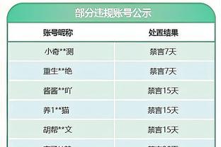 国脚级引援，博主：前深圳队后卫、国脚徐浩峰正式加盟河南队